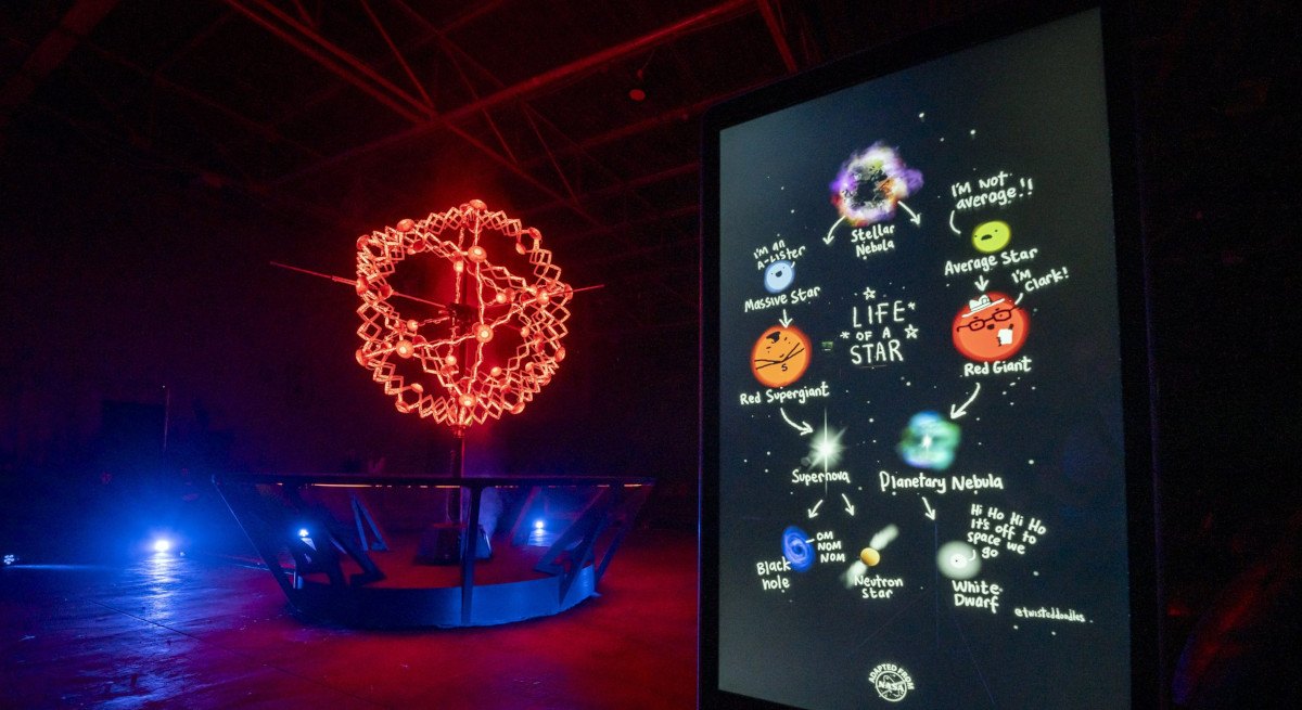 5 STEM -evenementen om inspiratie te cultiveren