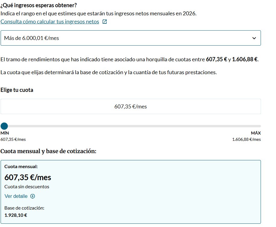 Minimum- en maximumpremies in 2026 voor zelfstandigen met minder dan 670 euro netto-inkomen