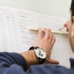 De Arbeidsinspectie brengt de fout met de urenregistratie aan het licht, waarvoor zij uiteindelijk duizenden zzp’ers beboet