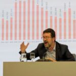 De regering veroordeelt onbetaalbare overmatige werkuren en papieren tijdregistraties: "wat er in Spanje gebeurt is onfatsoenlijk"