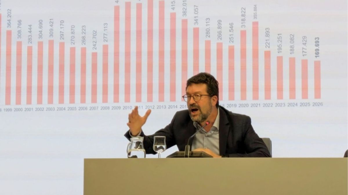 De regering veroordeelt onbetaalbare overmatige werkuren en papieren tijdregistraties: "wat er in Spanje gebeurt is onfatsoenlijk"