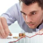 Als de SMI in 2027 met 3,5% stijgt, betalen zelfstandigen 805 euro meer per jaar per werknemer